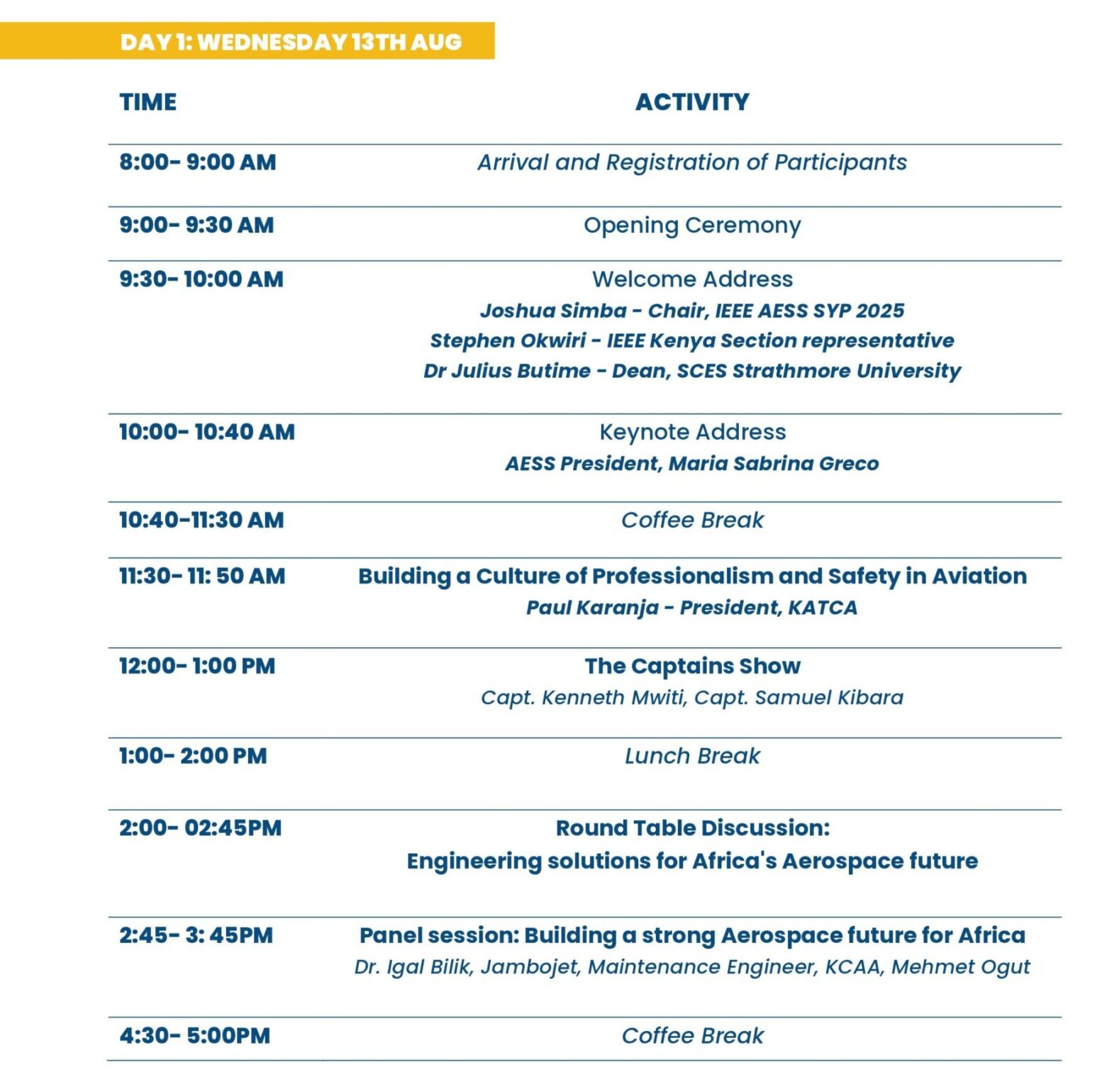 IEEE AESS SYP 2025