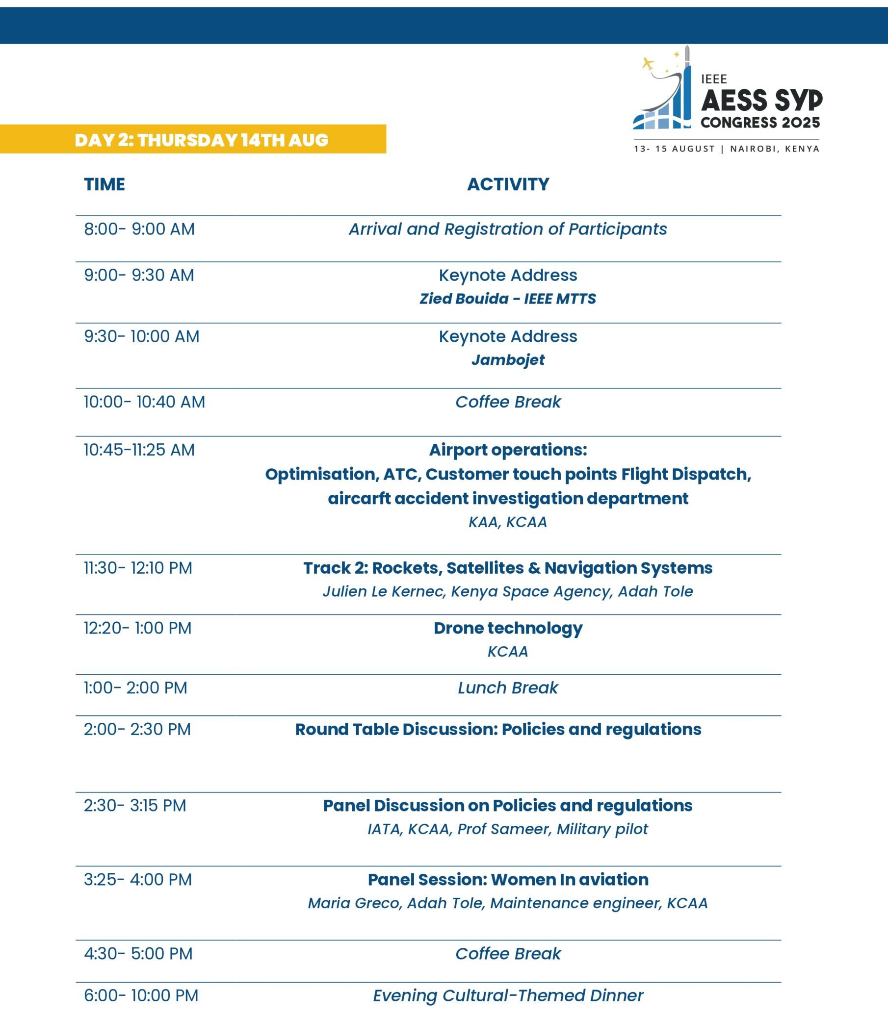 IEEE AESS SYP 2025